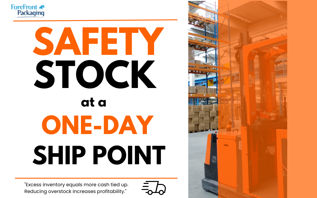 Safety Stock at a One-Day Ship Point